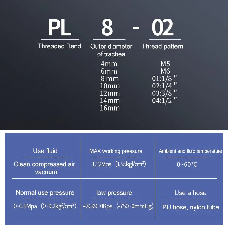 PL6-04 LAIZE 2pcs Conector Rápido Pneumático de Cotovelo com Rosca Macho, PL4-01 (10pcs), PL4-02 (10pcs), PL4-M5 (10pcs), PL6-01 (10pcs), PL6-02 (10pcs), PL6-03 (10pcs), PL6-04 (2pcs), PL6-M5 (10pcs), PL8-01 (10pcs), PL8-02 (10pcs), PL8-03 (10pcs)