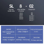 Conector Pneumático de Válvula de Aceleração SL4-01 LAIZE 2pcs, SL4-01 (2pcs), SL4-02, SL4-M5 (2pcs), SL6-01 (2pcs), SL6-02, SL6-03, SL6-04, SL6-M5 (2pcs), SL8-01 (2pcs), SL8-02, SL8-03, SL8-04, SL10-01 (2pcs), SL10-02, SL10-03, SL10-04, SL12-02