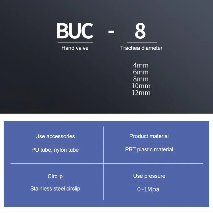 Conector Rápido Pneumático de Válvula Manual LAIZE, BUC-4, BUC-6, BUC-8, BUC-10, BUC-12, HVFF-4, HVFF-6, HVFF-8, HVFF-10, HVFF-12