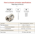 PCF6-02 LAIZE 2pcs Conector Rápido Pneumático de Rosca Fêmea Reto, PCF4-01 (10pcs), PCF4-02 (10pcs), PCF6-01 (10pcs), PCF6-02 (2pcs), PCF6-03 (2pcs), PCF6-04 (1pc), PCF8-01 (2pcs), PCF8-02 (2pcs), PCF8-03 (1pc), PCF8-04 (1pc), PCF10-01 (1pc)