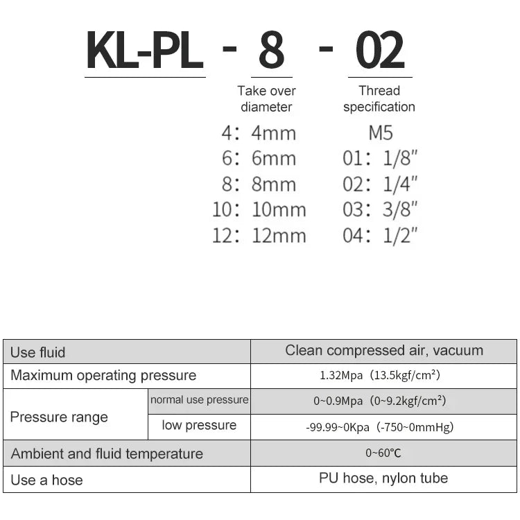 PL8-02 Conector Fêmea de Tráquea Rápido de Cobre Níquel LAIZE, PL4-M5, PL4-01, PL4-02, PL6-M5, PL6-01, PL6-02, PL8-01, PL8-02
