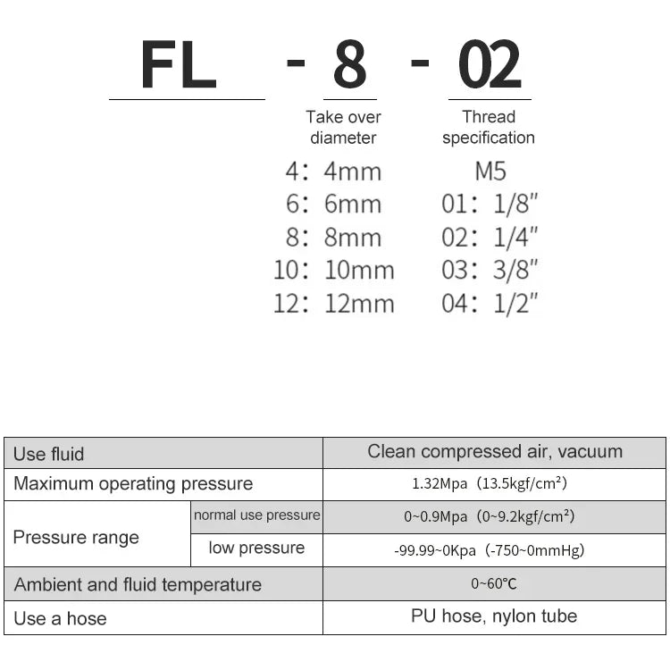 Conector Fêmea de Cobre Niquelado LAIZE para Tubo Rápido com Cotovelo Giratório, FL8-03, FL8-04, FL10-03, FL10-04, FL12-02, FL12-03, FL12-04