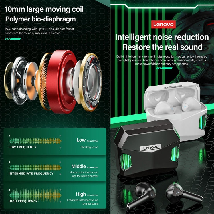Lenovo GM5 TWS Auricular Gaming Desportivo Bluetooth Sem Fios à Prova de Água com Cancelamento de Ruído e Microfone, GM5