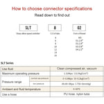 Conector Pneumático de Válvula de Aceleração com Rosca Macho em Cobre Níquelado LAIZE, SL4-01, SL4-02, SL4-M5, SL6-01, SL6-02, SL6-03, SL6-04, SL6-M5, SL8-01, SL8-02, SL8-03, SL8-04, SL10-01, SL10-02, SL10-03, SL10-04, SL12-02, SL12-03, SL12-04