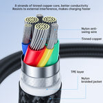 JOYROOM Cabo de Dados de Carregamento Rápido Série Surpass USB para 8 Pinos 2.4A, 0,25m, 1,2m