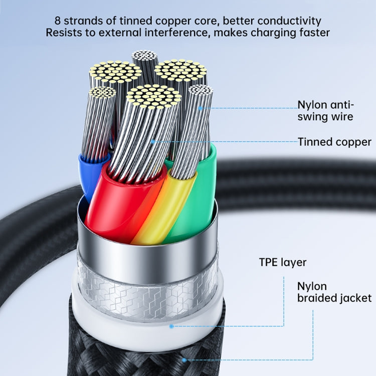 JOYROOM Cabo de Dados de Carregamento Rápido Série Surpass USB para 8 Pinos 2.4A, 0,25m, 1,2m