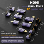Adaptador HDMI 2.1 8K para Micro HDMI, D8K-01, D8K-02, D8K-03, D8K-04, D8K-05, C8K-01, C8K-02, C8K-03, C8K-04, C8K-05, C8K-06, C8K-07
