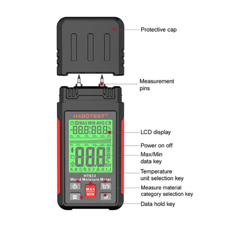 Detector portátil multifuncional de humidade da madeira com visor digital HABOTEST HT633, HT633