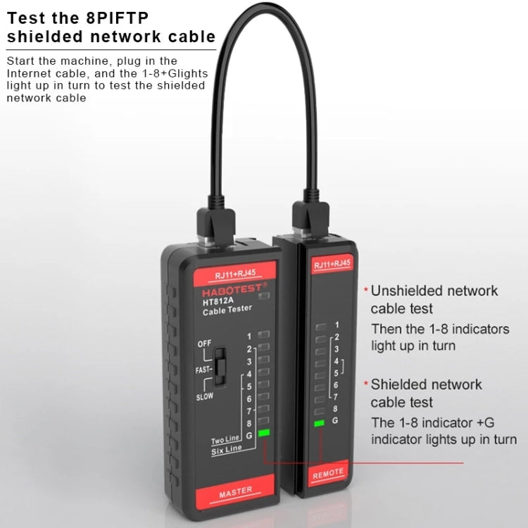 HABOTEST HT812A Testador de Linha Telefónica e de Rede 2 em 1, HT812A