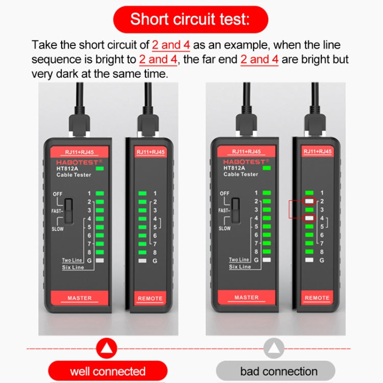 HABOTEST HT812A Testador de Linha Telefónica e de Rede 2 em 1, HT812A