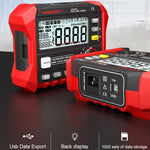 Testador de Interruptor de Fuga e Resistência de Loop, HT5910