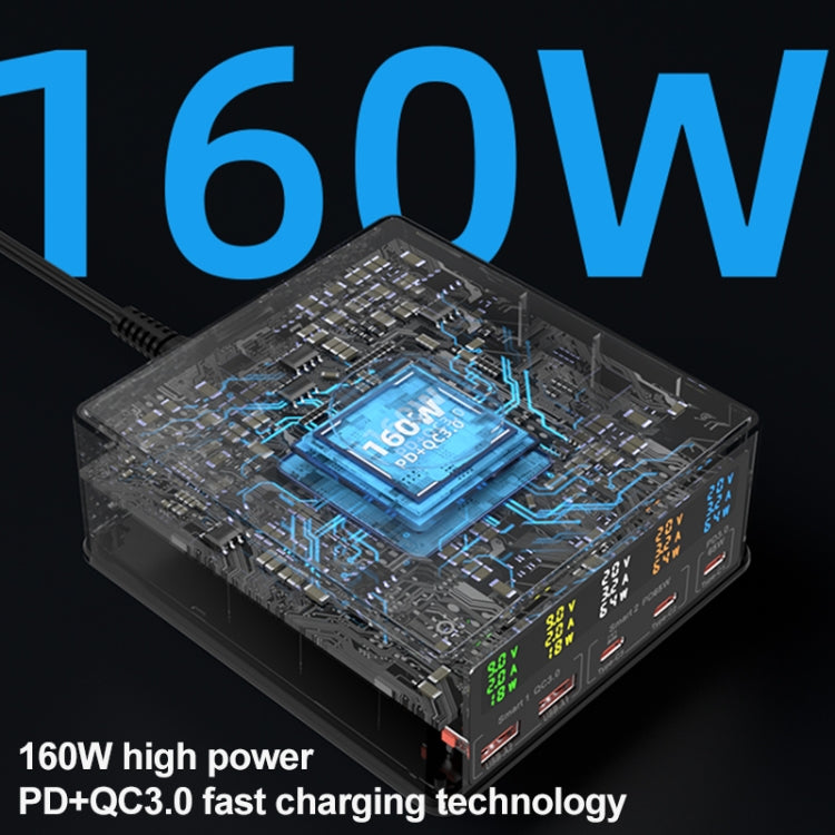 868H Carregador Multiportas 6 em 1 160W 3 PD Type-C + 2 USB QC3.0, 868H
