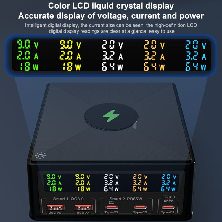 868H Carregador Multiportas 6 em 1 160W 3 PD Type-C + 2 USB QC3.0, 868H