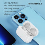 ROCK EB700 TWS Auriculares de Música HIFI Bluetooth 5.3, EB700
