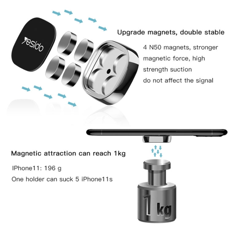 Yesido C81 Car Dashboard Mini Strong Magnetic Phone Holder, C81 (Black), C81 (Silver)