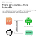 Relógio Inteligente Z20 com Ecrã de 1,75 polegadas, 4G LTE, Sistema Operativo Android 9, 4GB+128GB