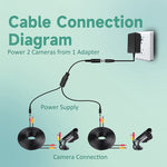 Adaptador Divisor de Energia DC Plug Fêmea para Macho 5.5 x 2.1mm, Cabo de Energia, 30cm, 70cm