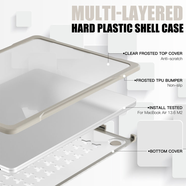 Capa Protetora Translúcida para Portátil, Para MacBook Air 13.6 polegadas A2681 2022 / M3 2024 A3113 / M4 2025 A3240