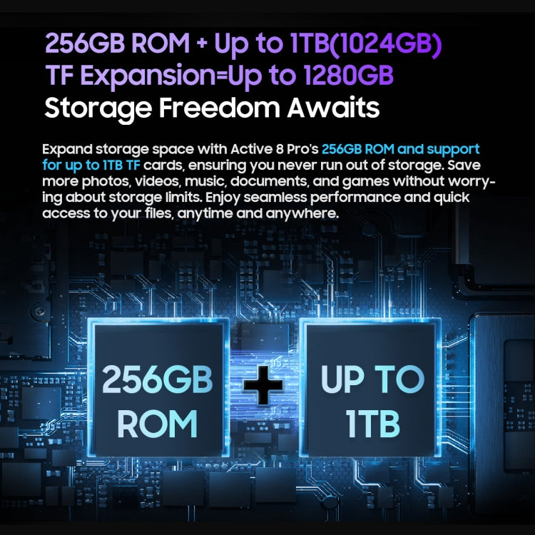 Tablet Robusto Blackview Active 8 Pro 4G, 10,36 polegadas 8GB+256GB Android 14 MT6789 Octa Core Suporte Dual SIM, Versão Global com Google Play, Ficha UE, Active 8 Pro