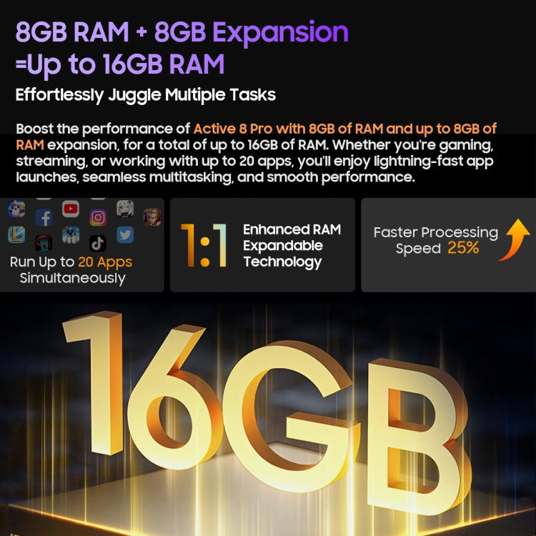 Tablet Robusto Blackview Active 8 Pro 4G, 10,36 polegadas 8GB+256GB Android 14 MT6789 Octa Core Suporte Dual SIM, Versão Global com Google Play, Ficha UE, Active 8 Pro