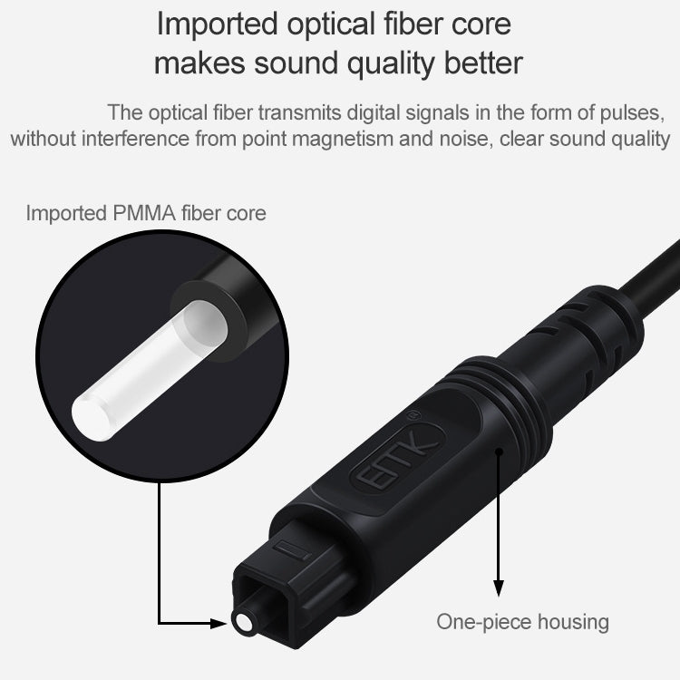 Cabo de Ligação Óptico de Fibra Digital EMK Porta Quadrada para Porta Quadrada para Altifalante, 1m, 1.5m, 2m, 3m, 5m, 8m, 10m, 15m, 25m