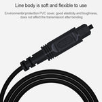Cabo de Ligação Óptico de Fibra Digital EMK Porta Quadrada para Porta Quadrada para Altifalante, 1m, 1.5m, 2m, 3m, 5m, 8m, 10m, 15m, 25m
