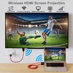 THT-020-8 4 in 1 HDMI Transmitter Wireless Screen Sharer Set, THT-020-8