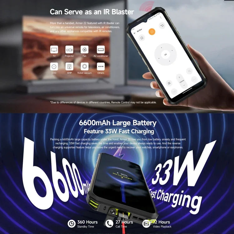 Ulefone Armor 22, telemóvel robusto IP68/IP69K, 6,58 polegadas Android 15 MediaTek Helio G96 Octa Core, Rede: 4G, NFC, OTG, 8GB+128GB, 8GB+256GB