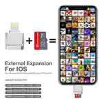 Adaptador MicroDrive 8 pinos para Cartão TF Mini Leitor de Cartão TF para iPhone & iPad, Leitor de Cartão