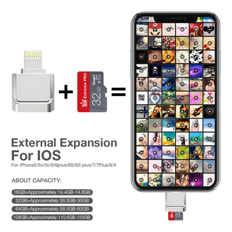 Adaptador MicroDrive 8 pinos para Cartão TF Mini Leitor de Cartão TF para iPhone & iPad, Leitor de Cartão