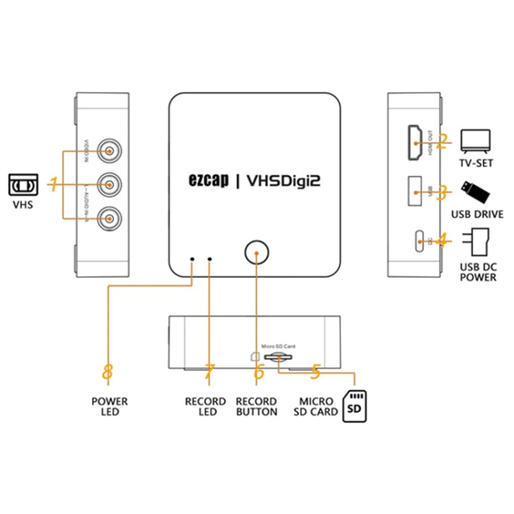 Gravador de Vídeo Analógico Portátil Ezcap 181, Sem PC Necessário, Ezcap 181
