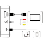 Gravador de Vídeo Analógico Portátil Ezcap 181, Sem PC Necessário, Ezcap 181