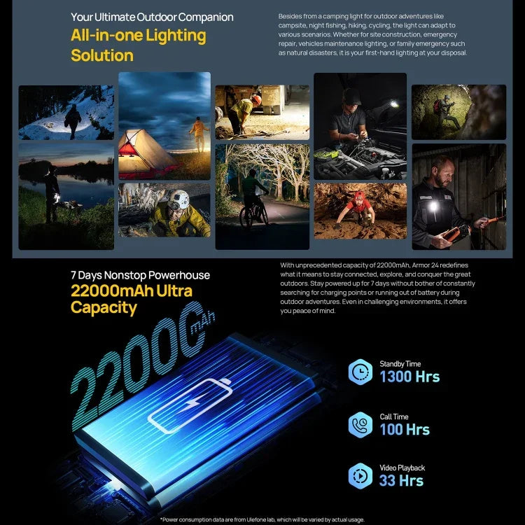 Ulefone Armor 24, telemóvel robusto, impressão digital lateral, 22000mAh, 6,78 polegadas Android 14 MediaTek Helio G96 Octa Core, Rede: 4G, NFC, Armor 24