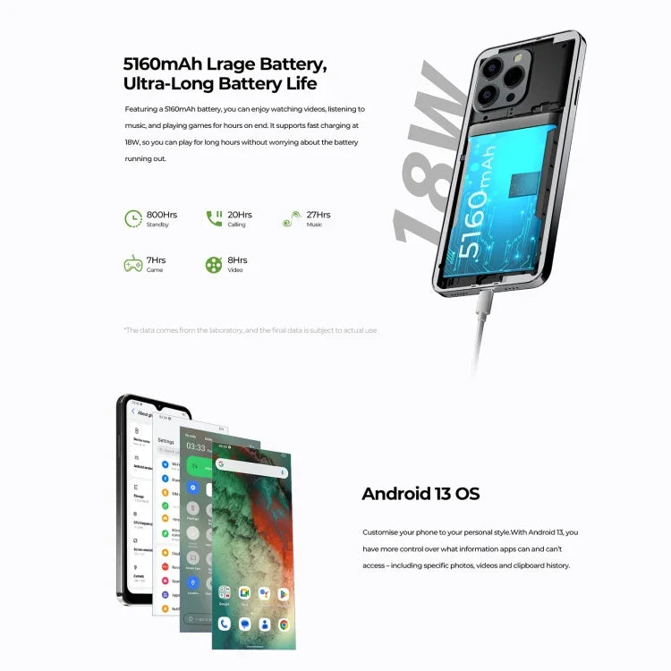 HOTWAV Note 13 Pro, Identificação lateral por impressão digital, 6,6 polegadas Android 13 UMS9230 T606 Octa Core até 1,6GHz, Rede: 4G, OTG, 8GB+256GB