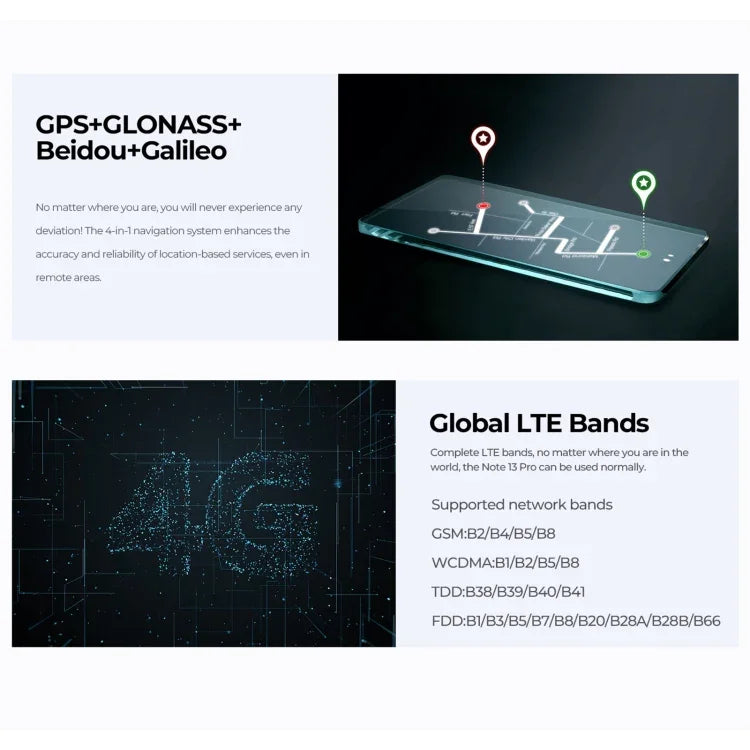 HOTWAV Note 13 Pro, Identificação lateral por impressão digital, 6,6 polegadas Android 13 UMS9230 T606 Octa Core até 1,6GHz, Rede: 4G, OTG, 8GB+256GB