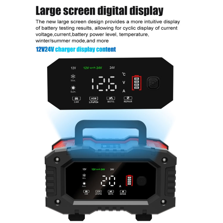 FOXSUR 12V / 24V 20A 300W Portable Motorcycle Car Smart Battery Charger, 20A