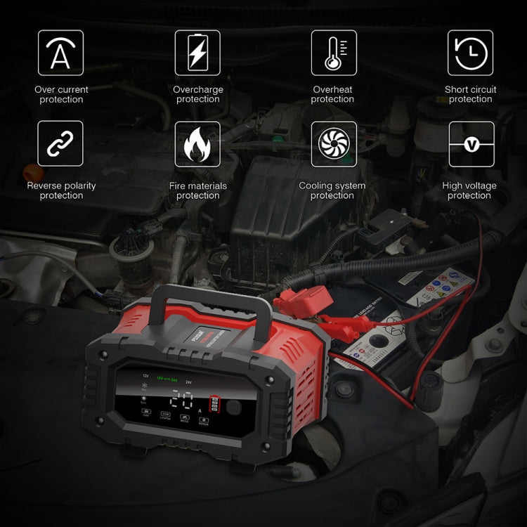 FOXSUR 12V / 24V 20A 300W Portable Motorcycle Car Smart Battery Charger, 20A