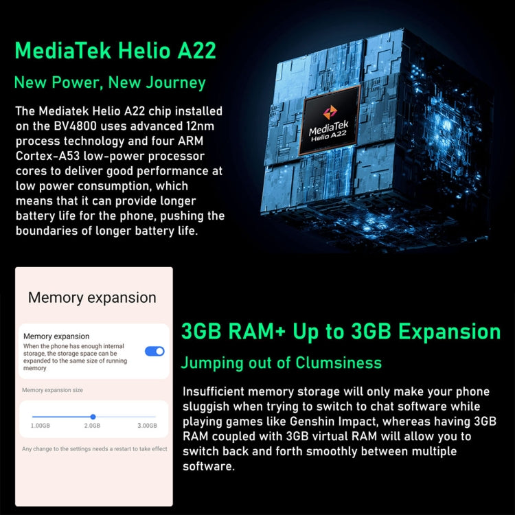 Blackview BV4800, IP68/IP69K/MIL-STD-810H, 6,56 polegadas Android 13 MediaTek MT6761V/WB Helio A22 Quad Core, Rede: 4G, OTG, BV4800 3GB+64GB