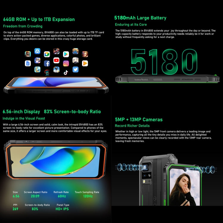 Blackview BV4800, IP68/IP69K/MIL-STD-810H, 6,56 polegadas Android 13 MediaTek MT6761V/WB Helio A22 Quad Core, Rede: 4G, OTG, BV4800 3GB+64GB