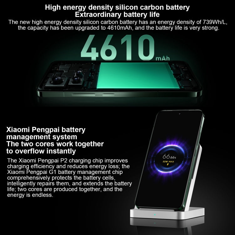 Xiaomi 14, 6,36 polegadas Xiaomi HyperOS Snapdragon 8 Gen 3 Octa Core 4nm até 3,3GHz, NFC, Rede: 5G, 12GB+256GB, 16GB+512GB, 16GB+1TB