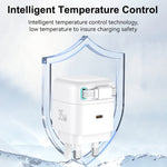 USAMS US-CC204 Série SMF Carregador Rápido GaN PD35W Porta Dupla Tipo-C, Ficha Reino Unido
