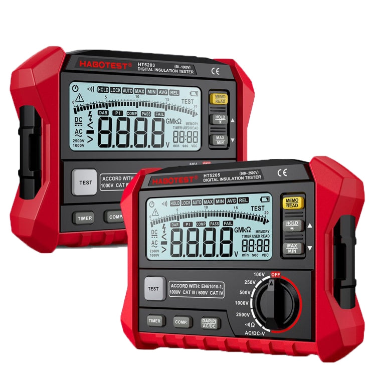 Testador de Resistência de Isolamento HABOTEST HT5205, HT5205