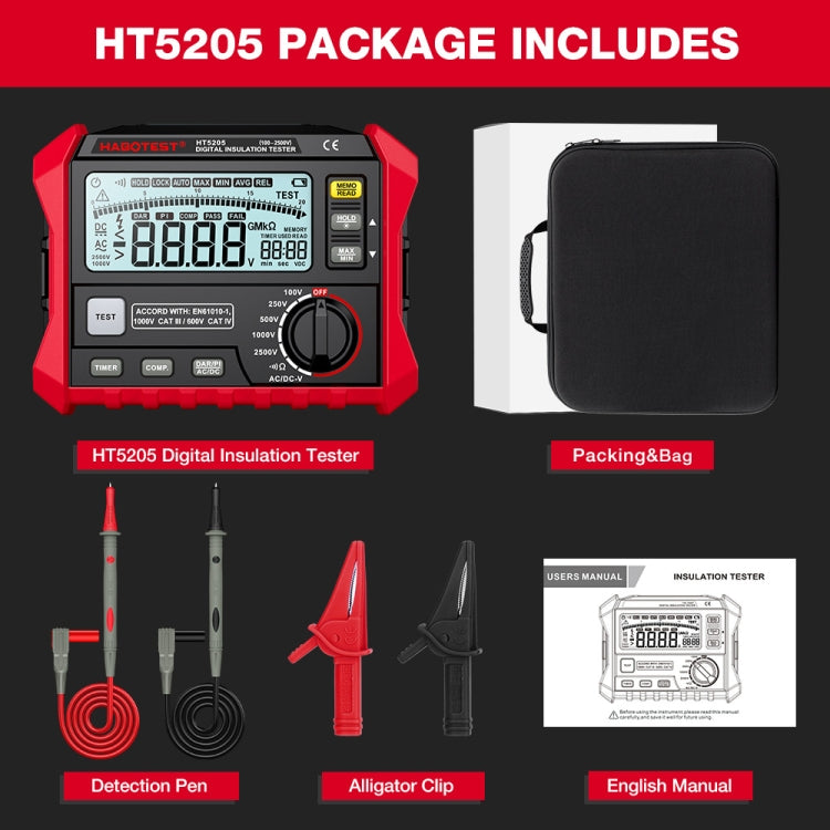 Testador de Resistência de Isolamento HABOTEST HT5205, HT5205