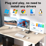 Comutador KVM KC-KVM203DH para três monitores 8K 30Hz USB3.0 DP+DP+HDMI, ficha EU, KC-KVM203DH