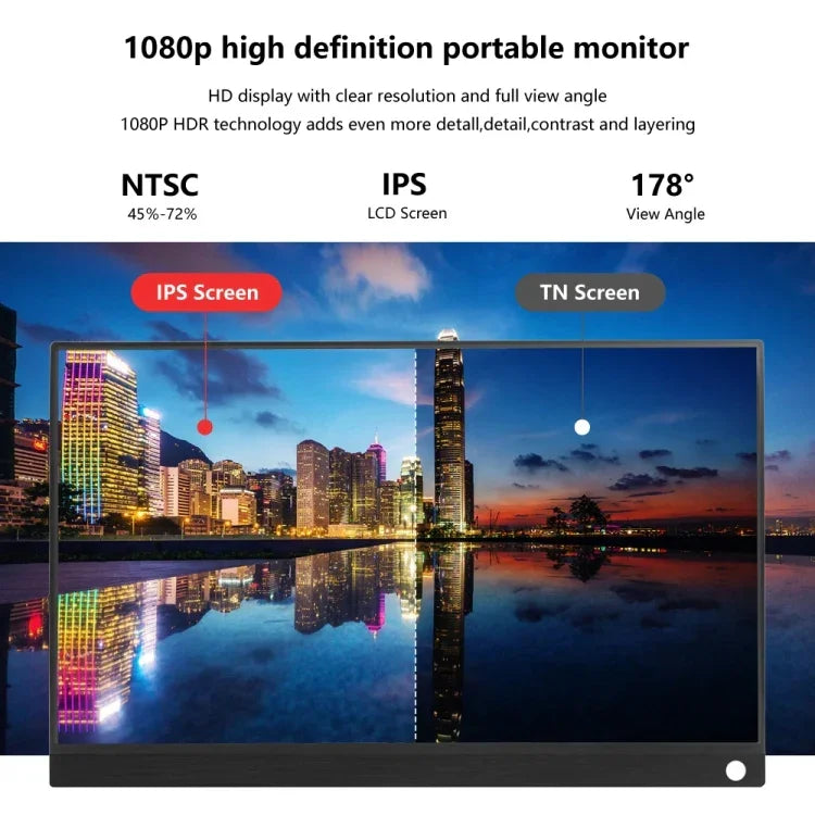 Monitor Portátil de 15,6 polegadas HDR 1080P Ecrã IPS, 15,6 polegadas 1080P