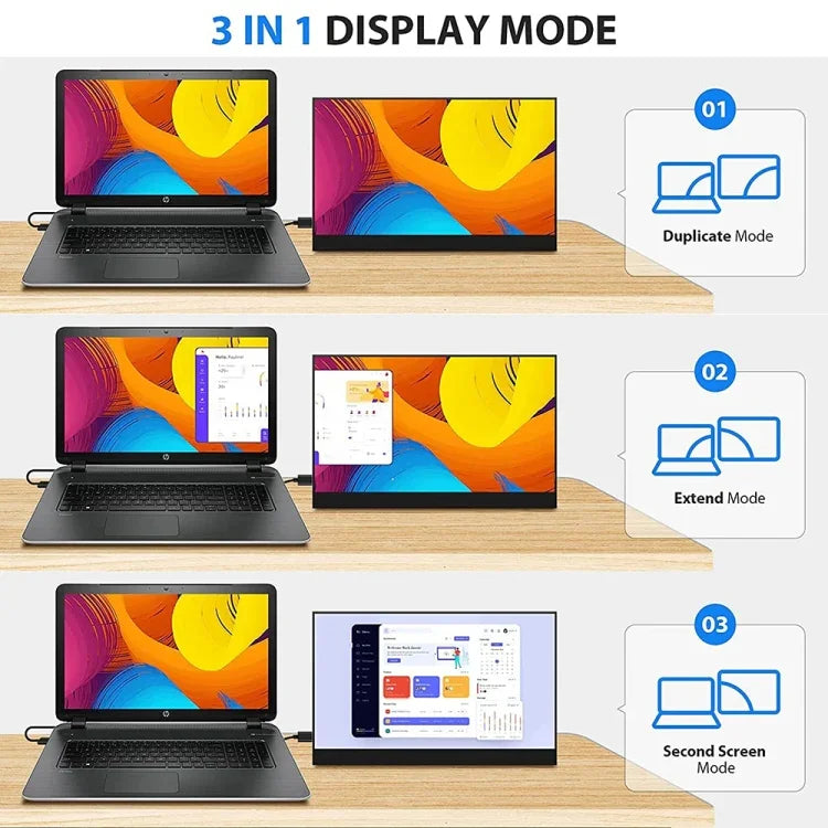 Monitor Portátil de 15,6 polegadas HDR 1080P Ecrã IPS, 15,6 polegadas 1080P
