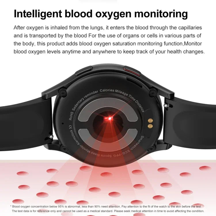 Smartwatch com Ecrã de 1,43 polegadas, Pulseira de Couro, Chamada Bluetooth, Suporte a ECG / Açúcar no Sangue Não Invasivo, Pulseira de Couro Preta, Pulseira de Couro Castanha