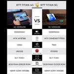 Tablet robusto OUKITEL RT7 TITAN 5G rede IP68/IP69K, 10,1 polegadas Android 15 MediaTek Dimensity 7050 Octa Core, suporte Dual SIM, ficha EU, RT7 5G 12GB+512GB
