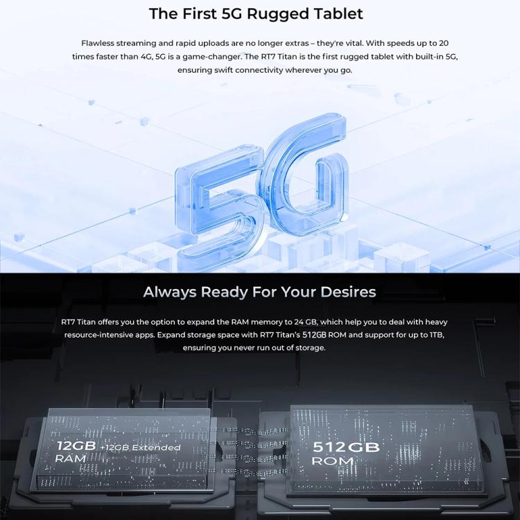 Tablet robusto OUKITEL RT7 TITAN 5G rede IP68/IP69K, 10,1 polegadas Android 15 MediaTek Dimensity 7050 Octa Core, suporte Dual SIM, ficha EU, RT7 5G 12GB+512GB