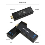 Transmissor e Recetor Extensor de Áudio e Vídeo HDMI Sem Fios Measy W2H Nano 1080P HDMI 1.4 3D, Distância de Transmissão: 30m, Plugue US, Plugue EU, Plugue AU, Plugue UK